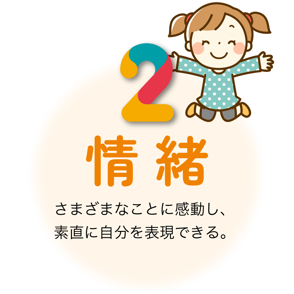 情緒