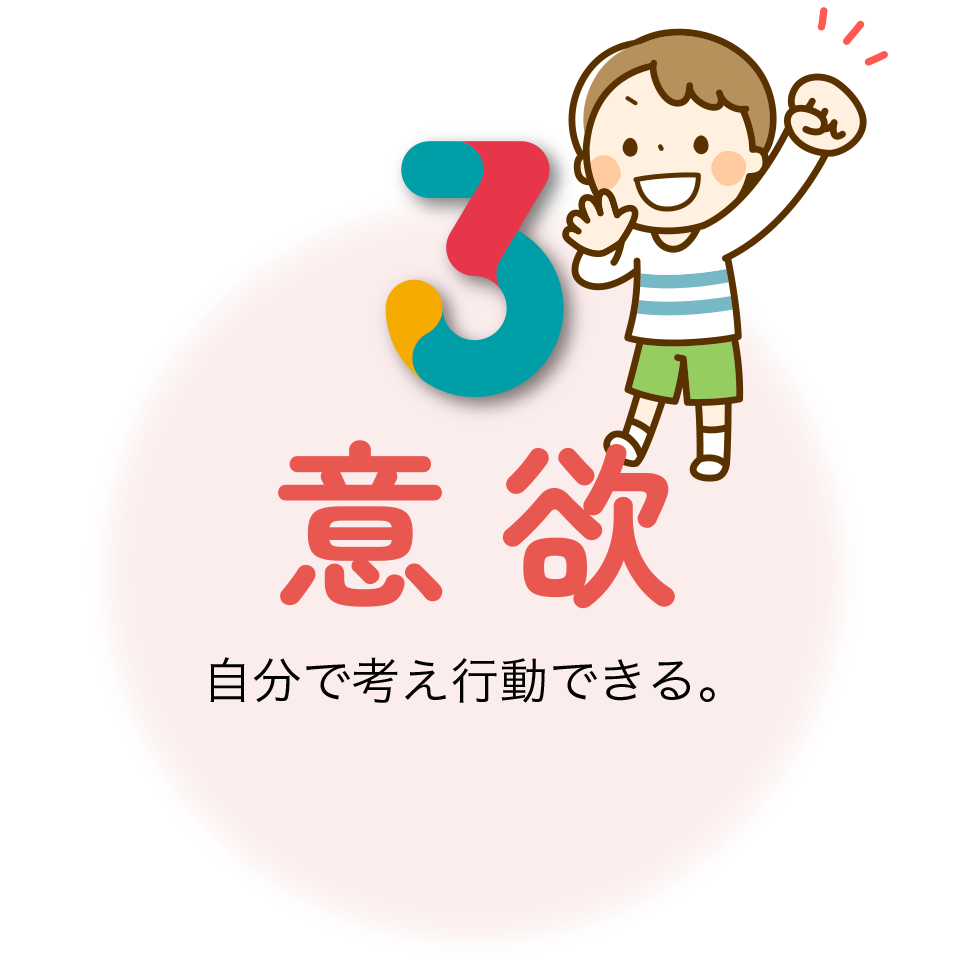 意欲